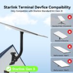 Starlink Gen 3 Adjustable Wall & Roof Mount Kit, Rustproof Weatherproof Bracket with Pipe Adapter, Easy Install for V3 Standard Dish, Concrete & Wood Wall Compatible