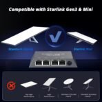 Starlink Gen 3 / Mini Ethernet Adapter 4-Port Gigabit 1-to-4 Wired Network Adapter - Image 2