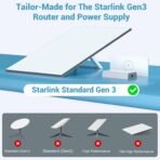 Starlink Gen 3 Router Wall Mount | All-in-One Bracket for V3 Mesh Router & Gen3 Power Supply - Image 3
