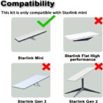 Starlink Mini Magnetic Mount Kit 200lbs+ Car Roof Mount with Cover Protect for Starlink Mini Dish, RV, Truck, Travel Trailer - Image 3