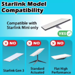 Starlink Mini Magnetic Roof Mount, Heavy-Duty Strong Magnet Base, Quick Release Portable Bracket, Universal Accessories for Car, RV, Truck, Boat & Yacht - Image 6
