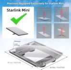Starlink Mini Magnetic Roof Mount Kit, 200 LBS Strong Magnet Mount with Protective Cover, Weatherproof Vehicle Mount for Car, RV, Truck & Travel Trailer - Image 5