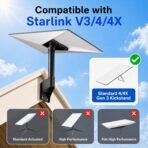 360° Adjustable Mount for Starlink Gen 3 V3/4/4X Standard Dish | Wall Roof Pole Mounting Kit - Image 5