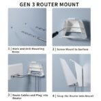 Starlink Gen 3 Router Wall Mount, V3 Standard & High Performance Dishy Bracket with Power Supply Mount Kit - Image 2