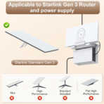 Starlink Gen 3 Mount, All in One Starlink Standard V3 Mesh Router and Star Link Gen 3 Power Supply Mounting Kit for StarLink V3 - Image 2