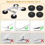 Starlink Mini Magnetic Mount | Roof & Car Mount for RVs, Vans, Yachts & Boats - Image 6